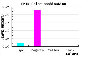 #FAC4FF color CMYK mixer
