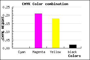 #FAC6CD color CMYK mixer