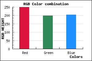 rgb background color #FAC6CD mixer