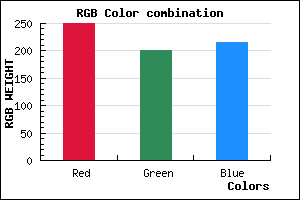 rgb background color #FAC8D7 mixer