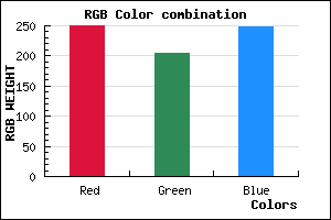 rgb background color #FACCF9 mixer