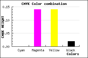 #FAD8D8 color CMYK mixer
