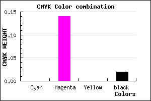 #FAD8FA color CMYK mixer