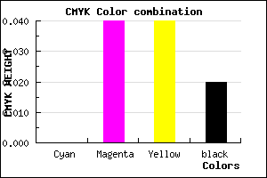 #FAF0F0 color CMYK mixer