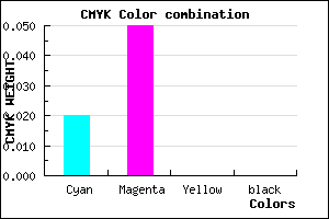 #FAF3FF color CMYK mixer