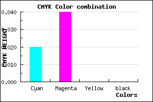 #FAF4FF color CMYK mixer
