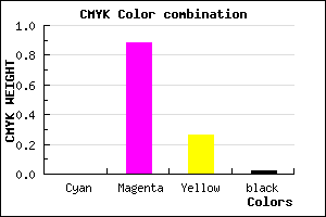 #FA1EB9 color CMYK mixer