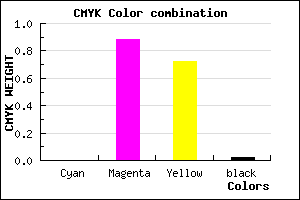 #FA1E47 color CMYK mixer