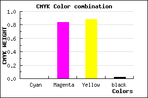 #FA291E color CMYK mixer