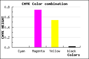 #FA4272 color CMYK mixer