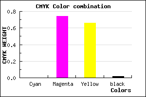 #FA4254 color CMYK mixer