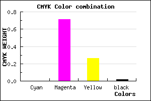 #FA48B9 color CMYK mixer