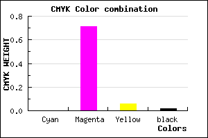 #FA48EB color CMYK mixer