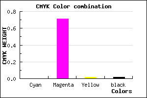 #FA48F4 color CMYK mixer