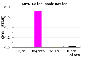 #FA48F8 color CMYK mixer