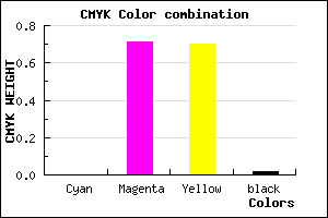 #FA484C color CMYK mixer