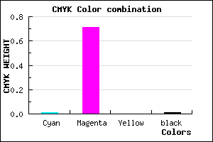 #FA49FD color CMYK mixer