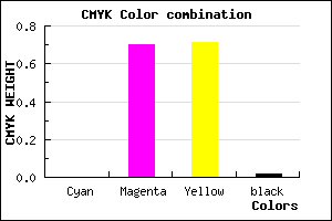 #FA4C48 color CMYK mixer