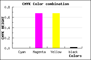 #FA5050 color CMYK mixer