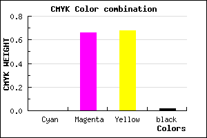 #FA5450 color CMYK mixer
