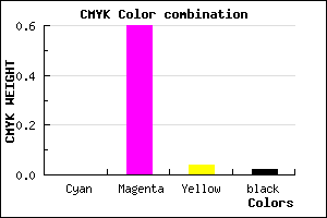 #FB65F2 color CMYK mixer