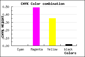 #FB7FA2 color CMYK mixer