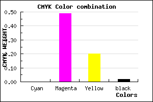 #FB7FC8 color CMYK mixer