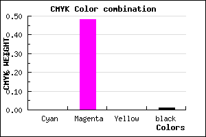 #FB82FC color CMYK mixer