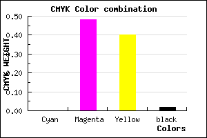 #FB8397 color CMYK mixer