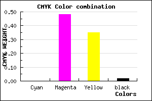 #FB83A2 color CMYK mixer