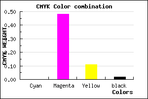 #FB83E0 color CMYK mixer