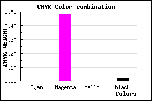 #FB83FA color CMYK mixer
