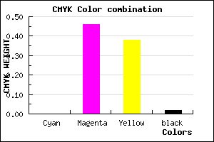 #FB889C color CMYK mixer