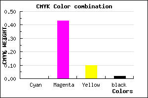 #FB8FE3 color CMYK mixer