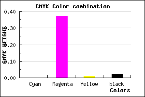 #FB9DF8 color CMYK mixer