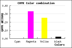 #FBA7BD color CMYK mixer