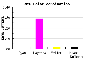 #FBB3F7 color CMYK mixer