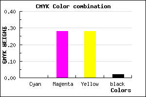 #FBB4B4 color CMYK mixer