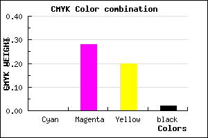 #FBB4CA color CMYK mixer