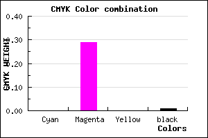 #FBB4FC color CMYK mixer