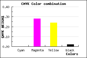 #FBB5C0 color CMYK mixer