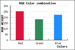 rgb background color #FBB5DE mixer