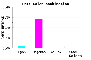 #FBB7FF color CMYK mixer