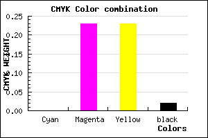 #FBC1C1 color CMYK mixer