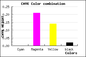 #FBC6D7 color CMYK mixer