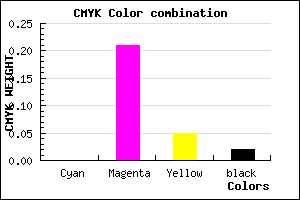 #FBC7EF color CMYK mixer