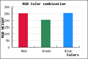 rgb background color #FBCBFF mixer