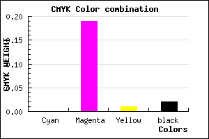 #FBCCF9 color CMYK mixer