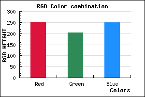 rgb background color #FBCCF9 mixer
