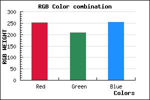 rgb background color #FBD1FF mixer